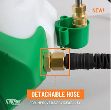 Load image into Gallery viewer, FlowZone Typhoon 3 Battery Powered Backpack Sprayer (4-Gallon) # FZVAAK-3