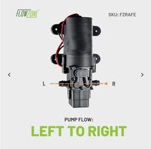 Load image into Gallery viewer, Typhoon Diaphragm Pump # FZRAOB