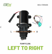 Load image into Gallery viewer, Typhoon Pump & Circuit Board Assembly # FZRAOD