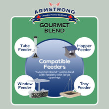 Load image into Gallery viewer, Armstrong Gourmet 7kg