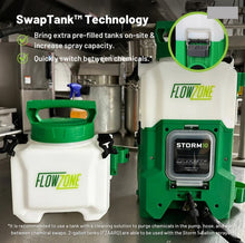 Load image into Gallery viewer, Storm 1-Gallon SwapTank™ Battery-Powered Sprayer
