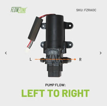 Load image into Gallery viewer, Cyclone Diaphragm Pump #  FZRAOC
