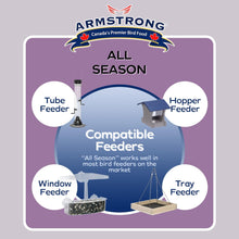 Load image into Gallery viewer, Armstrong All Season 9.07kg pail
