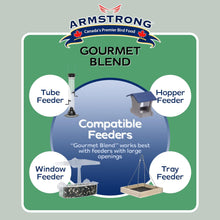 Load image into Gallery viewer, Armstrong Gourmet 7kg
